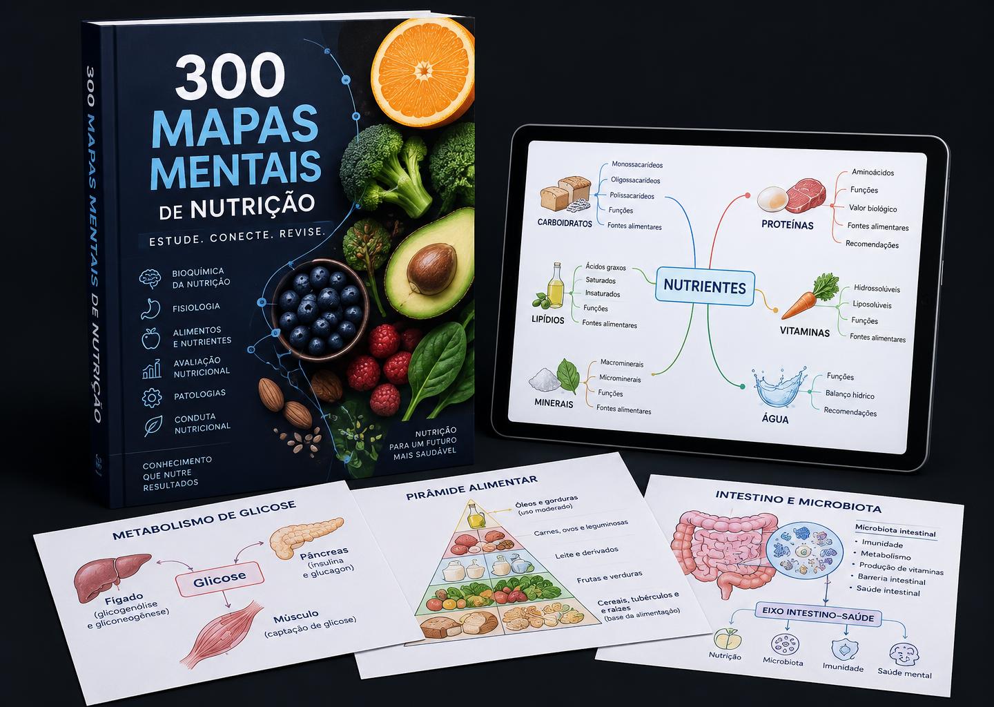 Mockup ilustrativo do kit 300 Mapas Mentais de Nutrição com livro, tablet e mapas